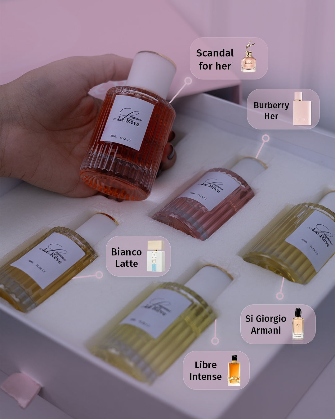 بكج العطور الصيفي من شركة لوريف